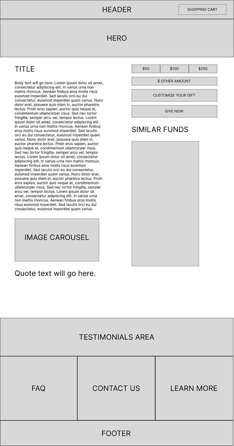 UCLA E-Commerce unified donation page wireframe